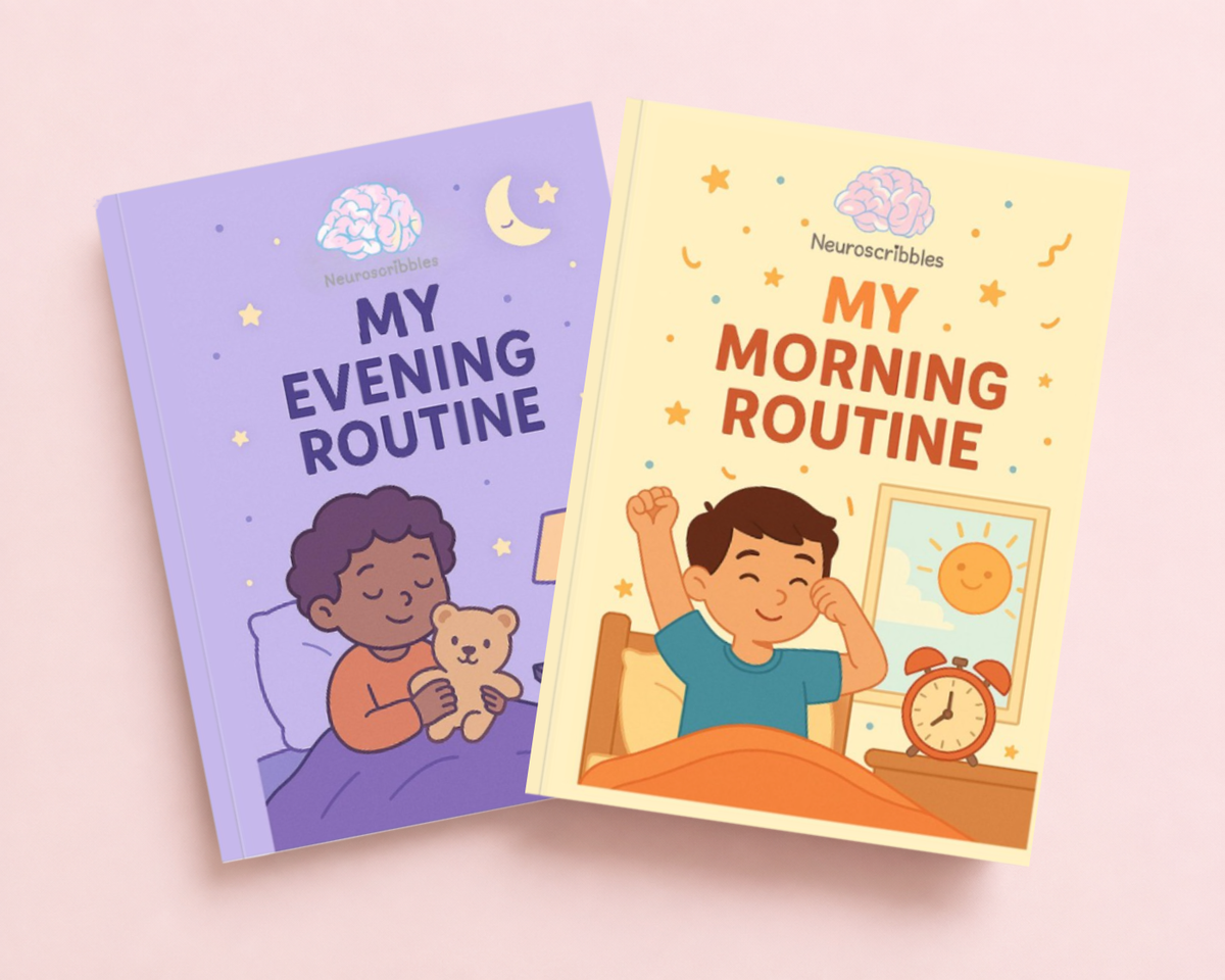 The Routine Reset Bundle